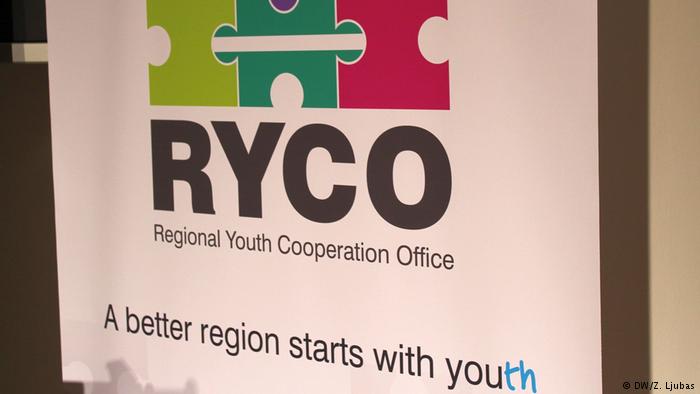RYCO