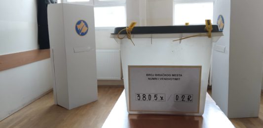 Lokalni izbori za gradonačelnika 2019 Kosovska Mitrovica, glasačka kutija