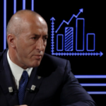 Haradinaj: Tači me napada jer se plaši povećanog poverenja u Ramuša Haradinaja i AAK Ramuš Haradinaj Pressing