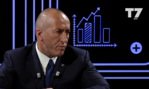Ramuš Haradinaj Pressing