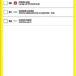 Glasački listić