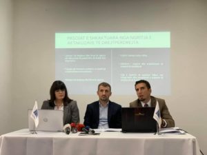 Kosovski institut pravde
