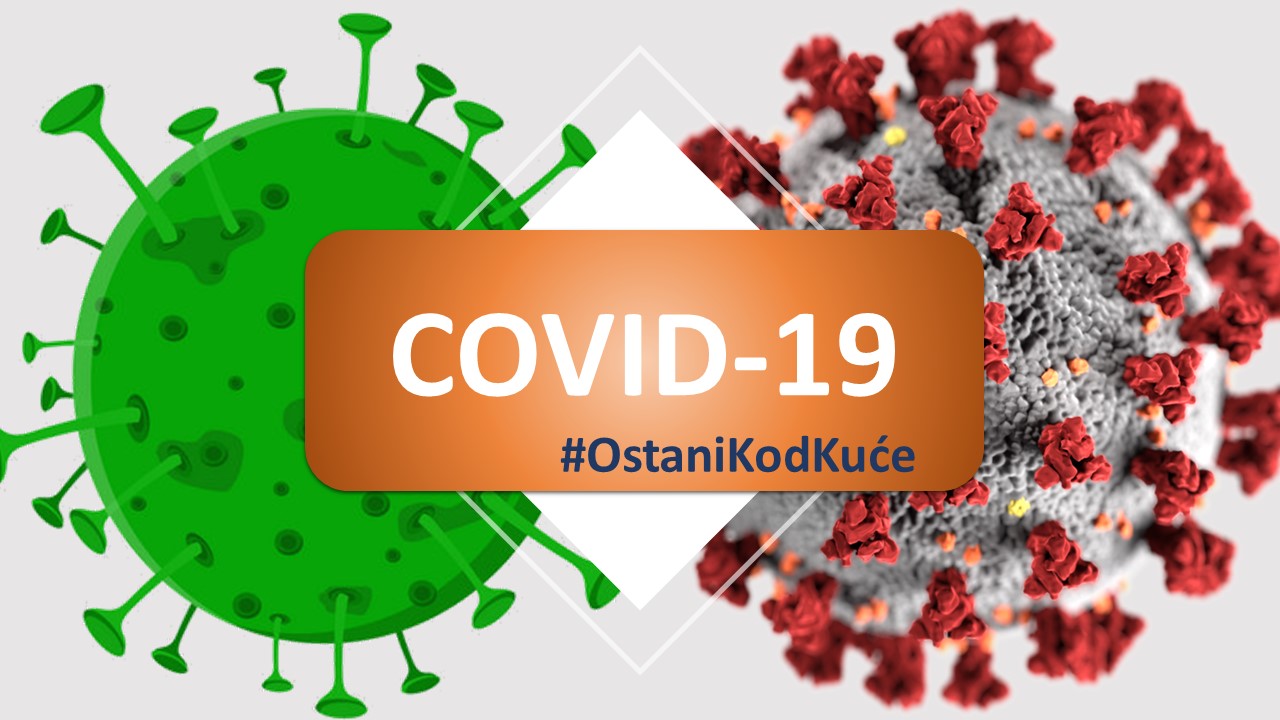 COVID - 19 za Srbiju koronavirus