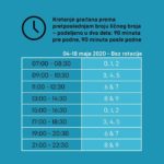 Od sutra kretanje na Kosovu dozvoljeno u dva termina dnevno Kretanje građana