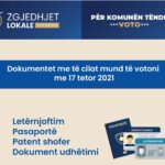 Glasanje samo sa kosovskim dokumentima i na lokalnim izborima 17. oktobra Cik glasanje dokumenta