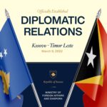 Kosovsko MSP: Uspostavili smo diplomatske odnose sa Istočnim Timorom Kosovo Istočni Timor diplomatski odnosi uspostavljeni