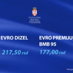 Objavljene sedmodnevne cene goriva u Srbiji, benzin nešto jeftiniji