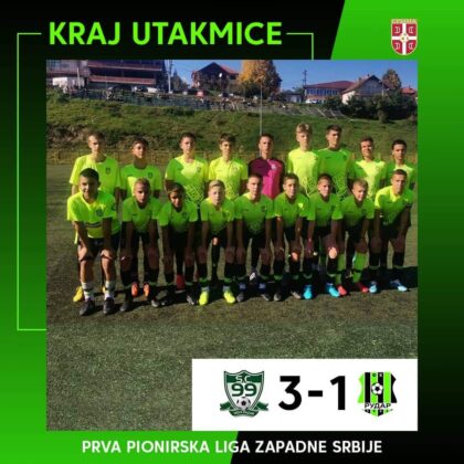 FK RUdar fudbal