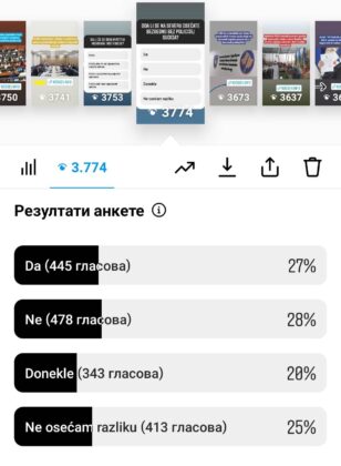 Anketa KoSSev napu&scaron;tanje institucija