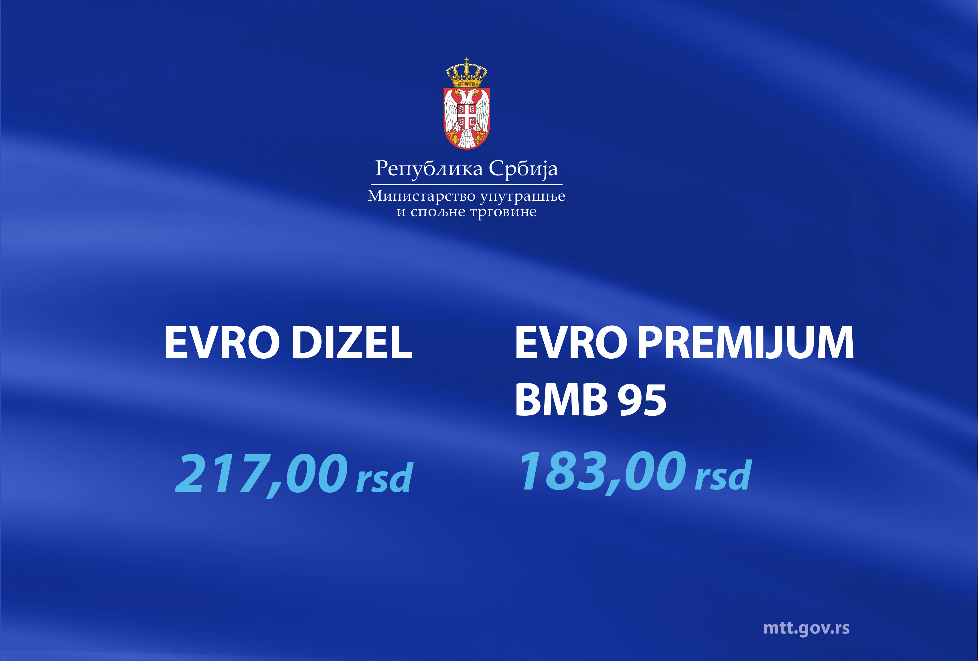 Cene goriva u Srbiji