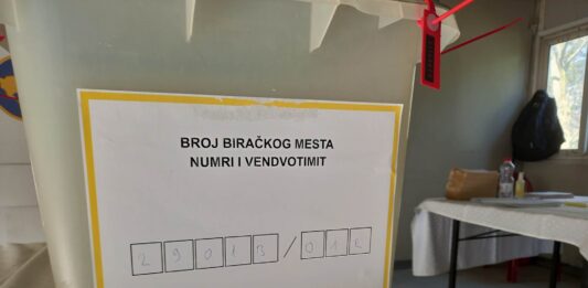 lokalni Izbori Sever Kosova
