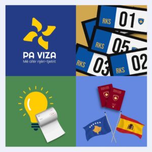 Vize pasoši struja tablice Kurti