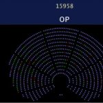 Kosovo načinilo i drugi korak ka članstvu u S.Evrope, ostaje samo još jedan PSSE glasanje