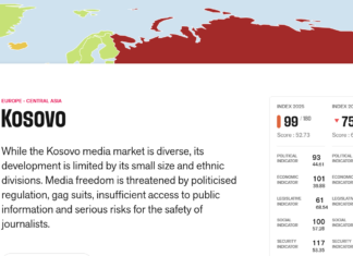 Kosovo Hits Decade-Low in Press Freedom Index as Journalist Is Blocked from Questioning PM