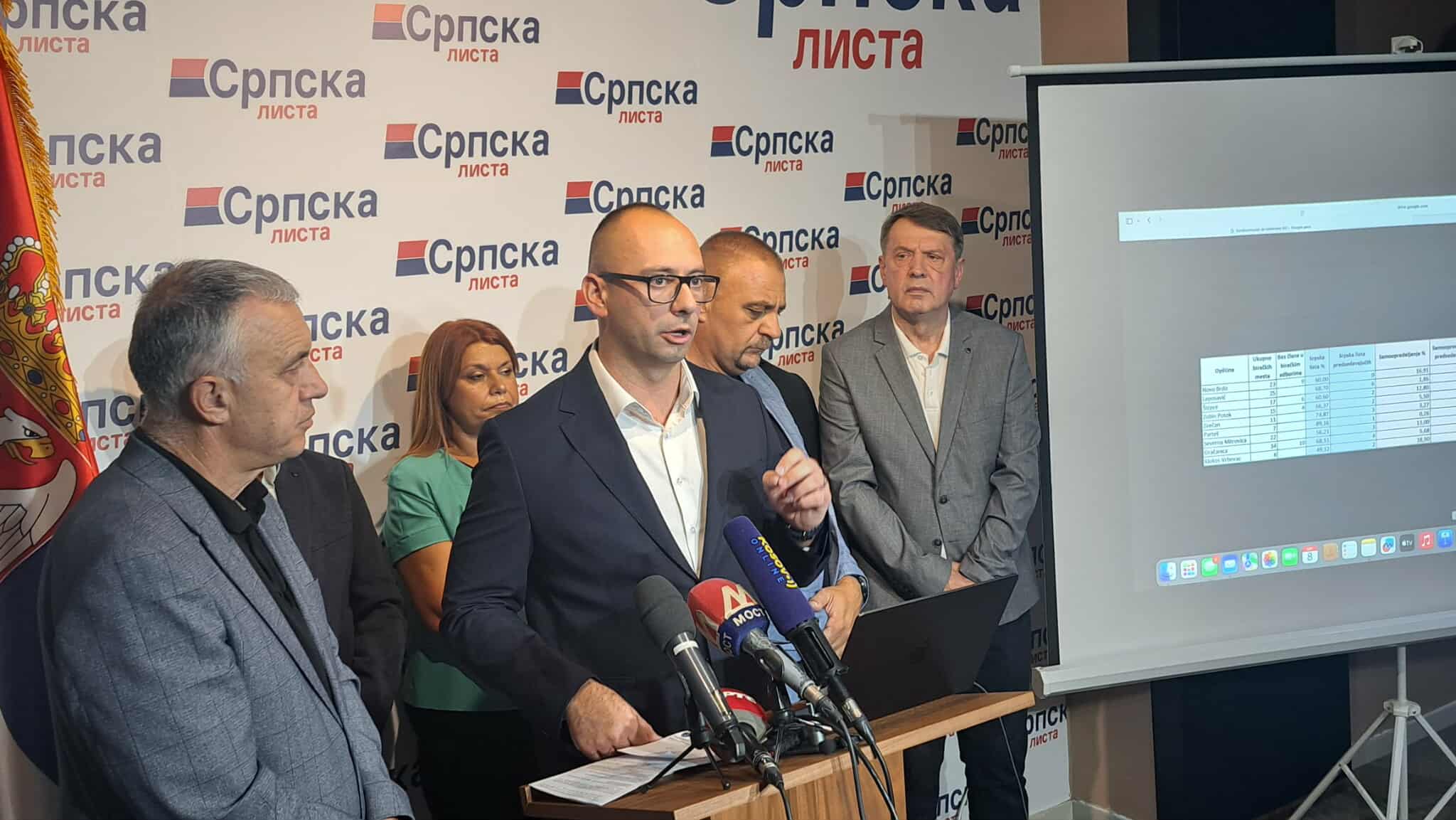 FOTO:KoSSev/Srpska lista