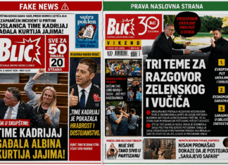 Fake “Blic” Front Page Spreads After Kosovo Assembly Egg-Throwing Incident FOTO: Opismedijavanje, aslovnice Blica, laž na i stvarna